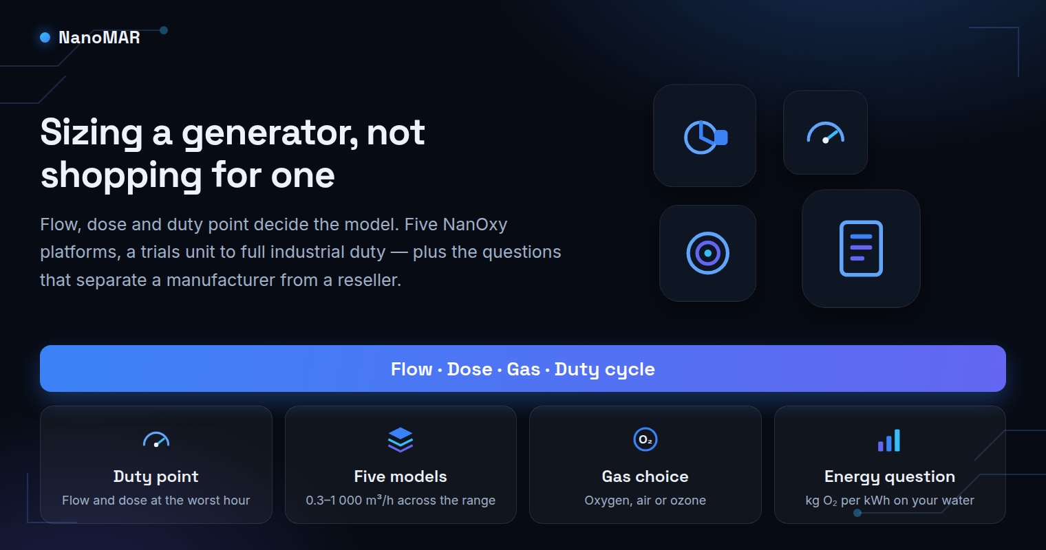 How to choose a nanobubble generator: sizing, models and cost drivers